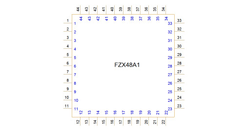 路由模组:FZD48A1